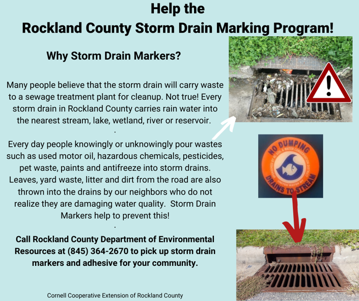 Storm Drain Markers